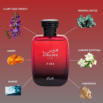⁦HAWAS FIRE 100ML (BOX)⁩ - الصورة ⁦2⁩