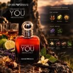 ⁦STRONGER WITH YOU ABSOLUTELY _ EMPORIO ARMANI _(30ml)⁩ - الصورة ⁦5⁩